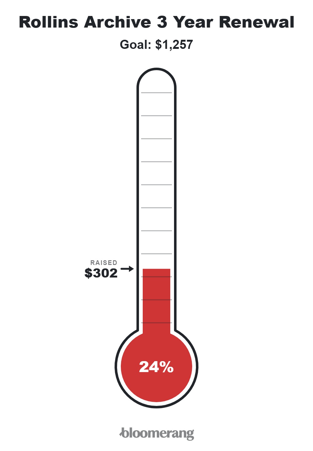 Fundraising Thermometer